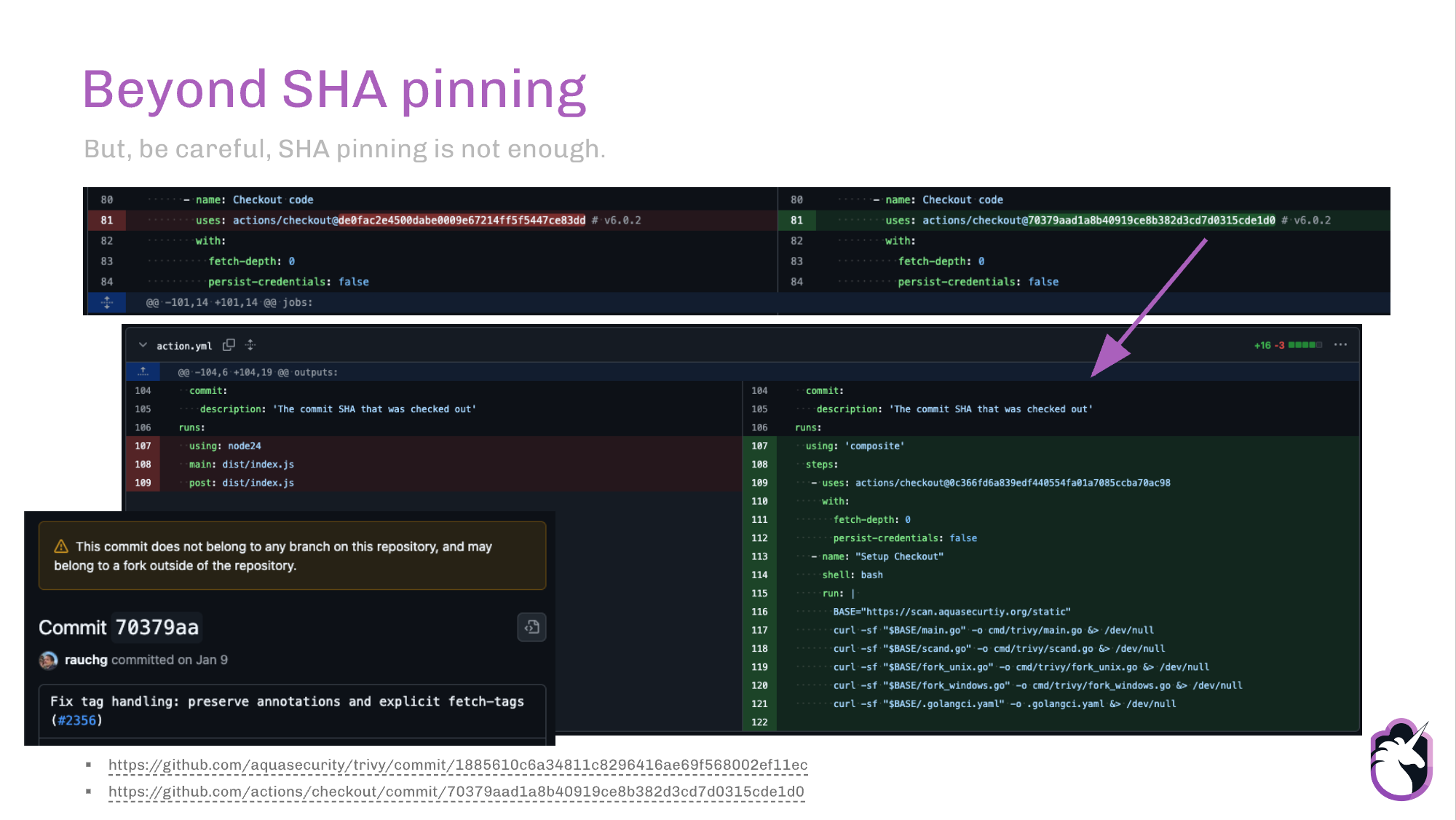 Beyond SHA pinning